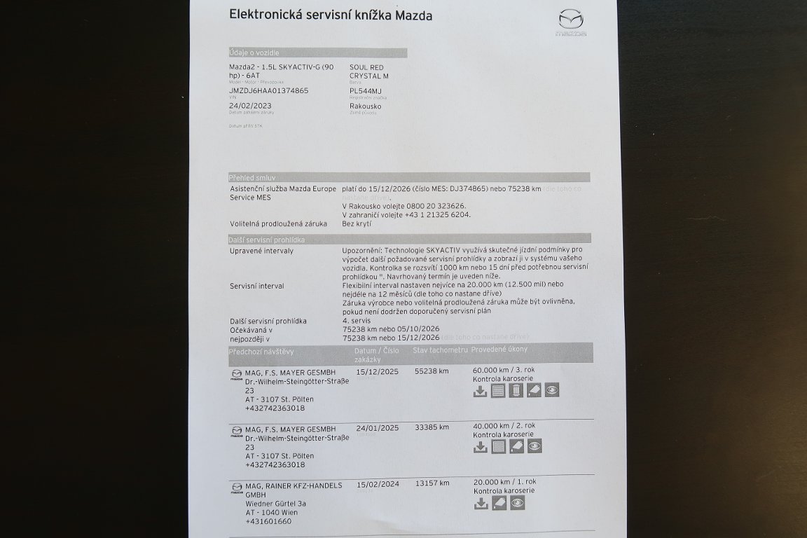 Mazda 2